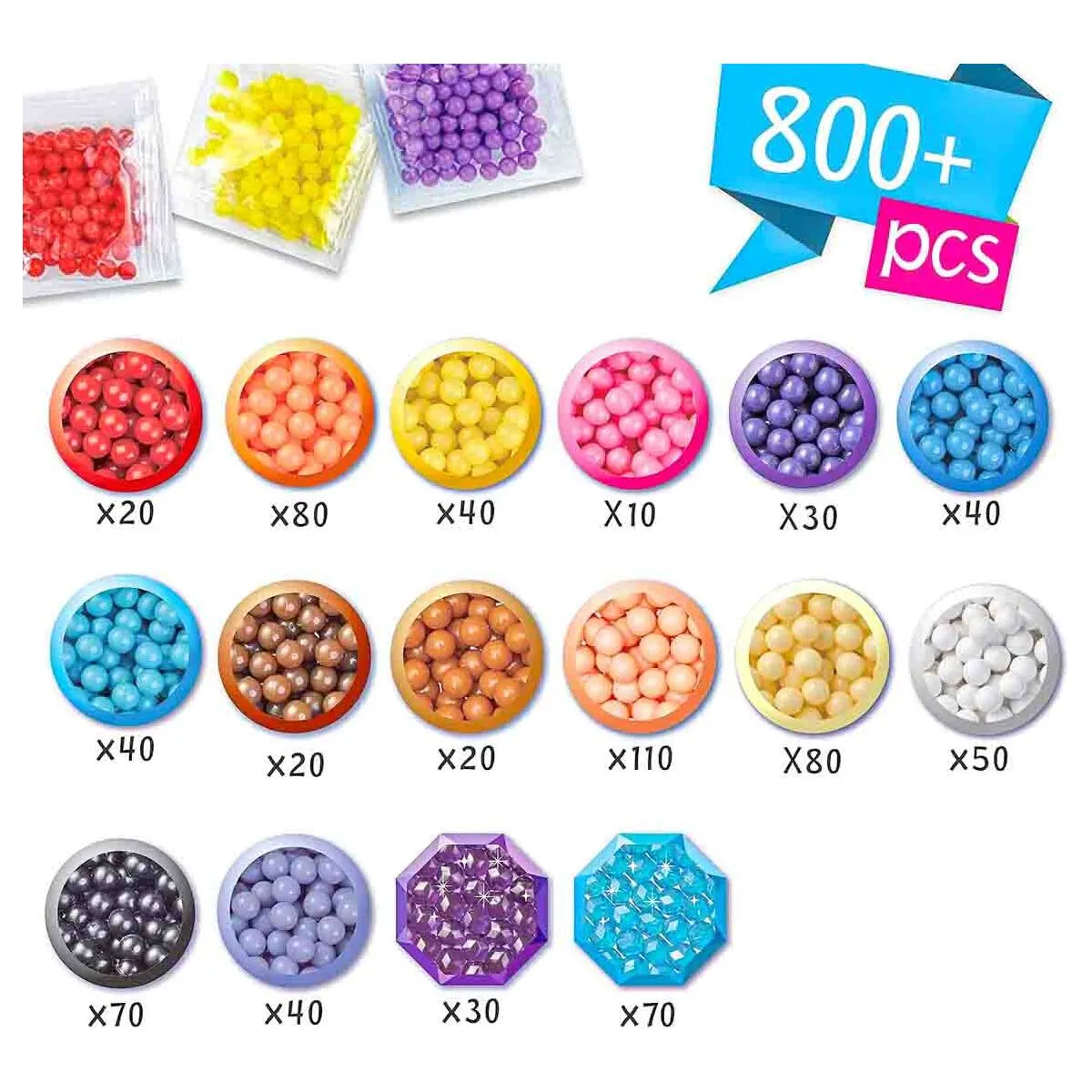 Aquabeads Disney Frozen II Character Set