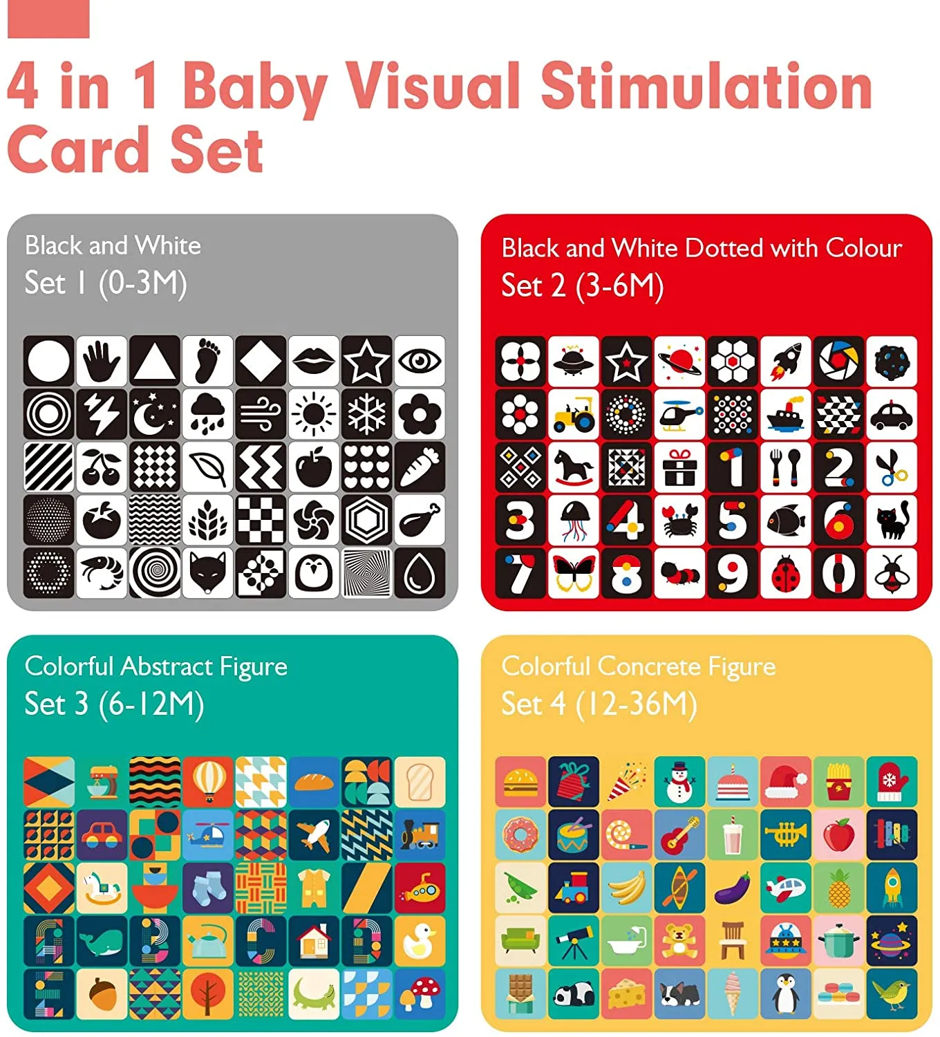 Baby Flash Cards Visual Stimulation Cards