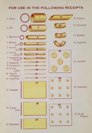 (*NEW ARRIVAL*) (Italian - Los Angeles) Cusimano, Jack. Economical Italian Cook Book, containing many new and delicious receipts and designed especially to meet the present high cost of living.